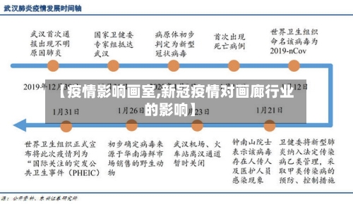【疫情影响画室,新冠疫情对画廊行业的影响】