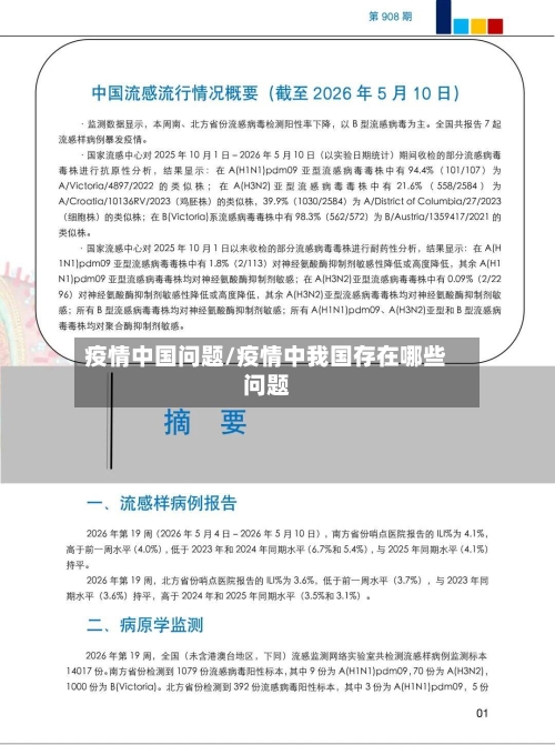 疫情中国问题/疫情中我国存在哪些问题-第3张图片