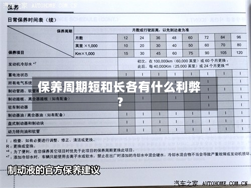 保养周期短和长各有什么利弊？