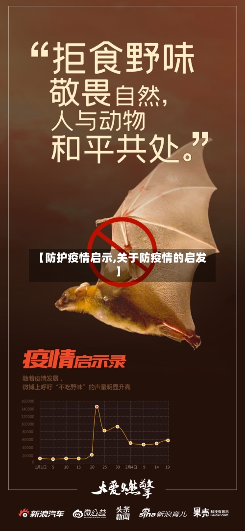 【防护疫情启示,关于防疫情的启发】-第2张图片