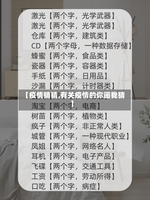 【疫情猜猜,有关疫情的你画我猜】