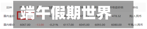 端午假期世界涨跌一览-第2张图片