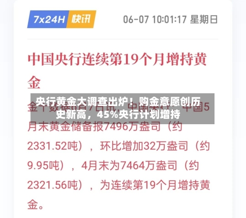 央行黄金大调查出炉！购金意愿创历史新高，45%央行计划增持-第2张图片