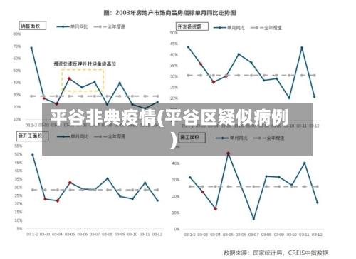 平谷非典疫情(平谷区疑似病例)-第3张图片