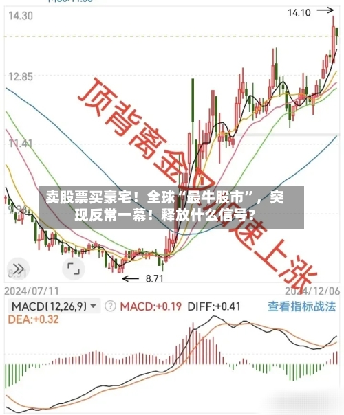 卖股票买豪宅！全球“最牛股市”，突现反常一幕！释放什么信号？-第3张图片