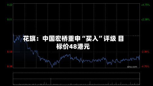 花旗：中国宏桥重申“买入”评级 目标价48港元-第2张图片