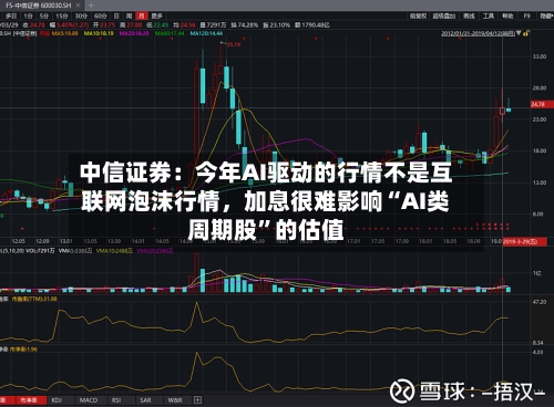中信证券：今年AI驱动的行情不是互联网泡沫行情，加息很难影响“AI类周期股”的估值