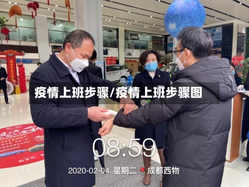 疫情上班步骤/疫情上班步骤图