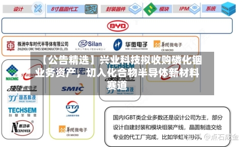 【公告精选】兴业科技拟收购磷化铟业务资产，切入化合物半导体新材料赛道-第2张图片