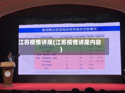 江苏疫情讲座(江苏疫情讲座内容)-第3张图片