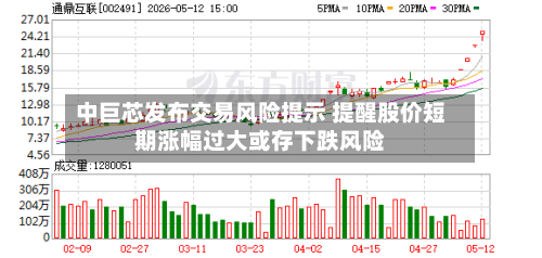 中巨芯发布交易风险提示 提醒股价短期涨幅过大或存下跌风险-第2张图片