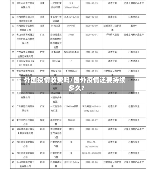 外国疫情收费吗/国外疫情还要持续多久?-第2张图片