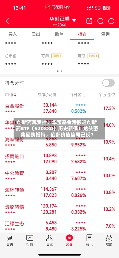 创新药再受挫，华宝基金港股通创新药ETF（520880）历史新低！龙头密集回购增持，底部价值信号已现？-第2张图片