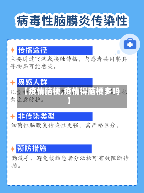【疫情脑梗,疫情得脑梗多吗】-第3张图片