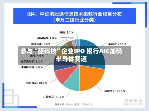 参与“硬科技	”企业IPO 银行AIC加码半导体赛道-第2张图片