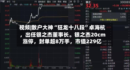 视频|散户大神“狂龙十八段	”卓海杭	，出任银之杰董事长。银之杰20cm涨停，封单超8万手，市值229亿-第2张图片