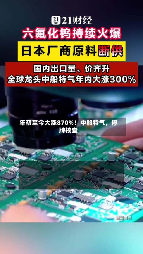 年初至今大涨870%！中船特气，停牌核查-第3张图片