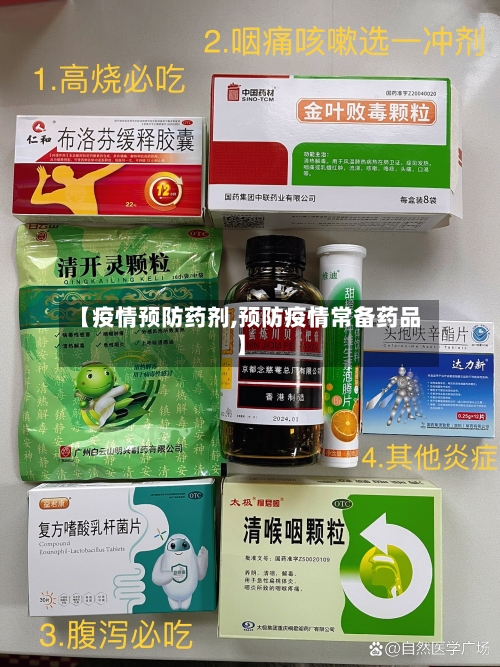 【疫情预防药剂,预防疫情常备药品】