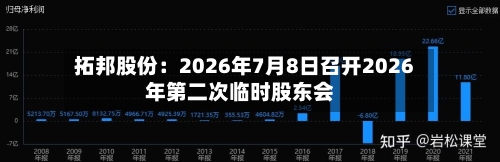 拓邦股份：2026年7月8日召开2026年第二次临时股东会