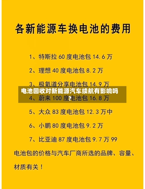 电池回收对新能源汽车续航有影响吗？-第2张图片