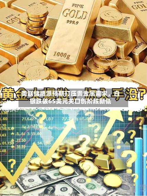美联储鹰派预期打压贵金属需求，白银跌破65美元关口创阶段新低