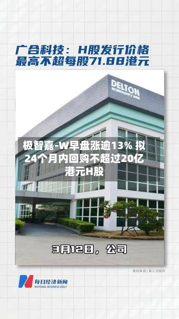 极智嘉-W早盘涨逾13% 拟24个月内回购不超过20亿港元H股