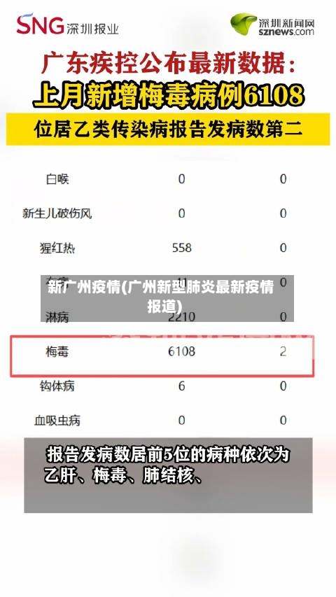 新广州疫情(广州新型肺炎最新疫情报道)-第2张图片