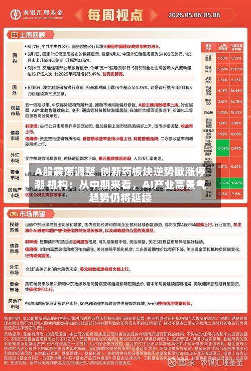 A股震荡调整  创新药板块逆势掀涨停潮 机构：从中期来看	，AI产业高景气趋势仍将延续-第2张图片