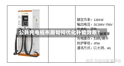 公共充电桩布局如何优化补能效率？-第3张图片