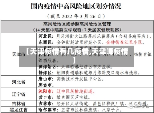 【天津疫情有几疫情,天津哪疫情】