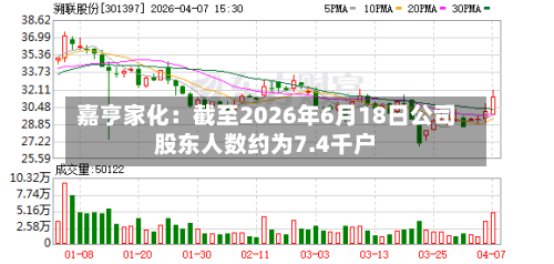 嘉亨家化：截至2026年6月18日公司股东人数约为7.4千户