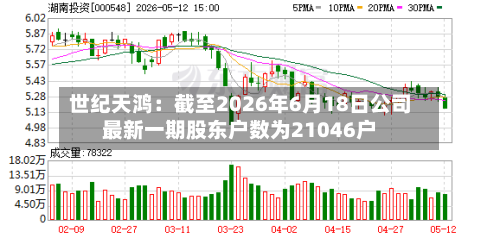 世纪天鸿：截至2026年6月18日公司最新一期股东户数为21046户-第2张图片