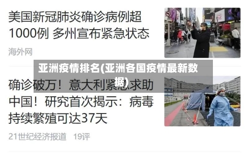 亚洲疫情排名(亚洲各国疫情最新数据)