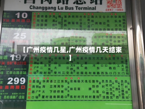 【广州疫情几星,广州疫情几天结束】-第2张图片