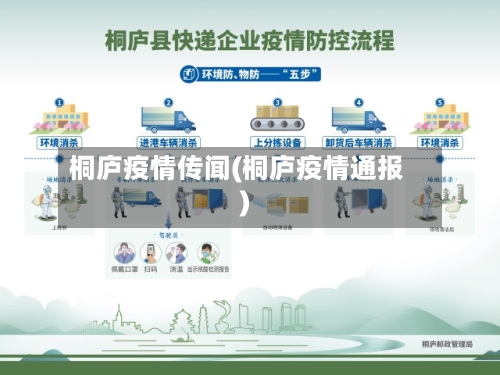 桐庐疫情传闻(桐庐疫情通报)-第3张图片