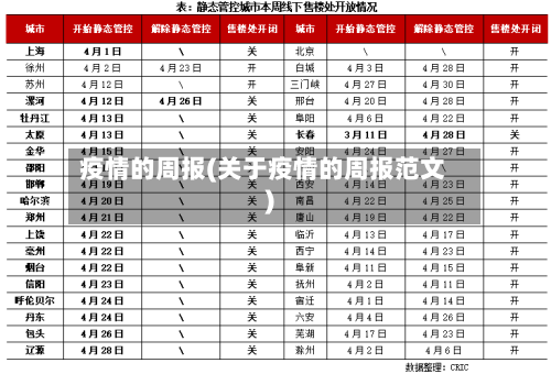 疫情的周报(关于疫情的周报范文)-第2张图片