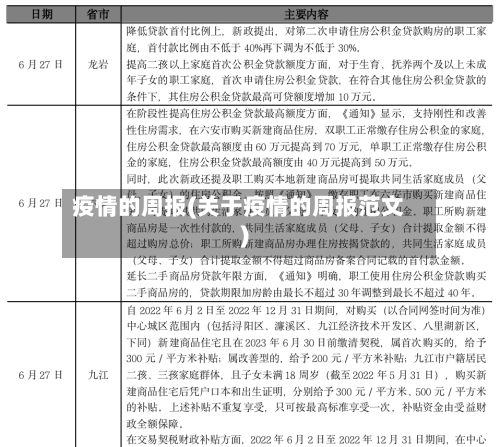 疫情的周报(关于疫情的周报范文)-第3张图片