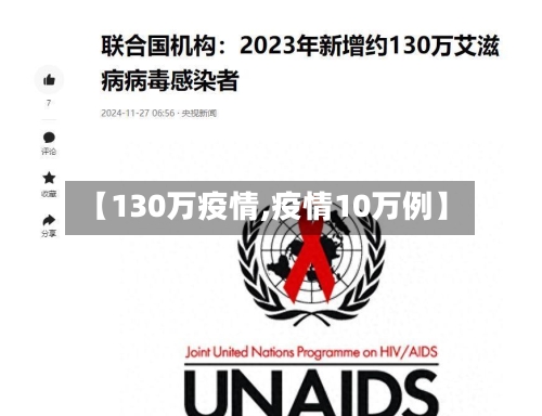 【130万疫情,疫情10万例】-第2张图片