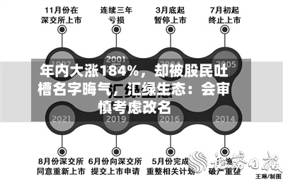 年内大涨184%，却被股民吐槽名字晦气	，汇绿生态：会审慎考虑改名-第2张图片