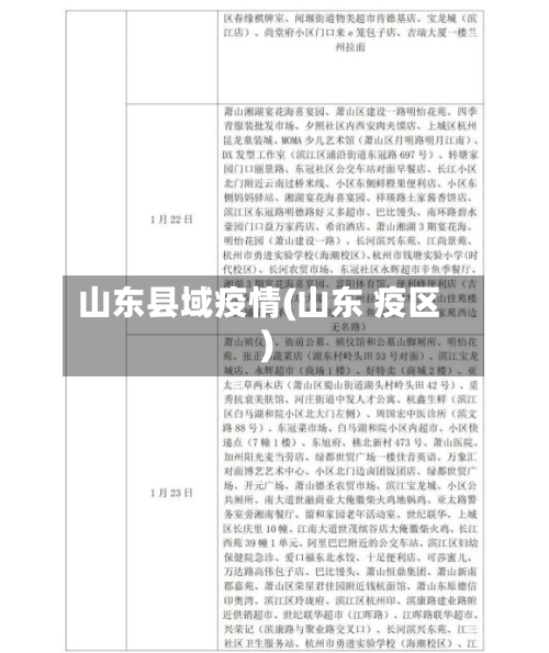 山东县域疫情(山东 疫区)-第2张图片