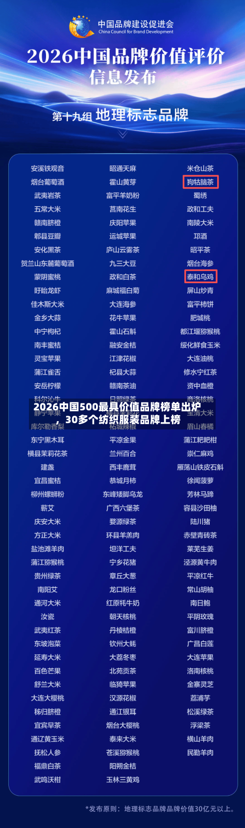 2026中国500最具价值品牌榜单出炉，30多个纺织服装品牌上榜-第2张图片