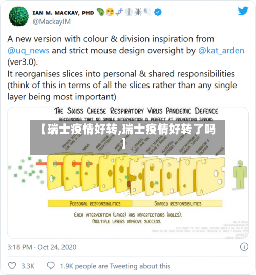 【瑞士疫情好转,瑞士疫情好转了吗】