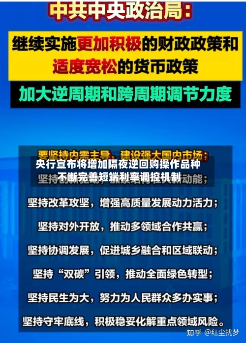 央行宣布将增加隔夜逆回购操作品种 不断完善短端利率调控机制-第2张图片