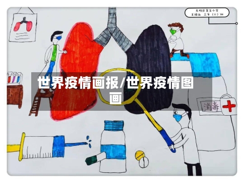 世界疫情画报/世界疫情图画