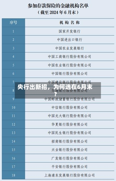 央行出新招，为何选在6月末？