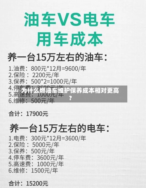 为什么燃油车维护保养成本相对更高？-第3张图片