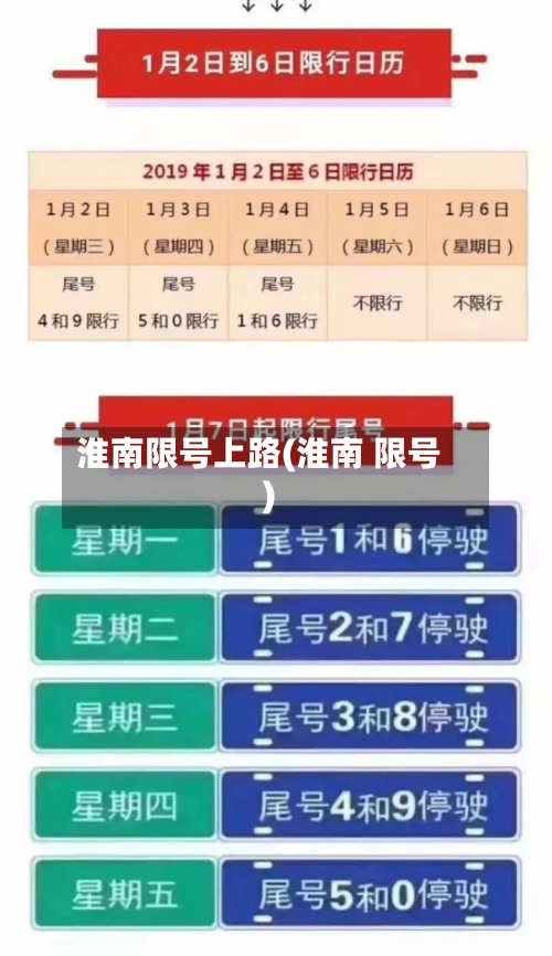 淮南限号上路(淮南 限号)