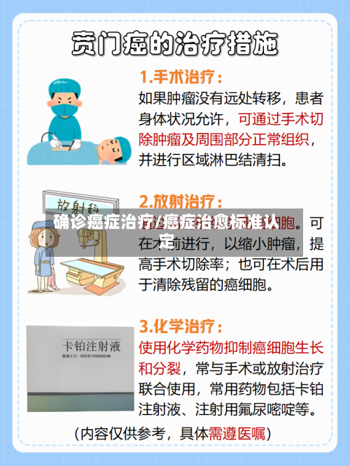 确诊癌症治疗/癌症治愈标准认定