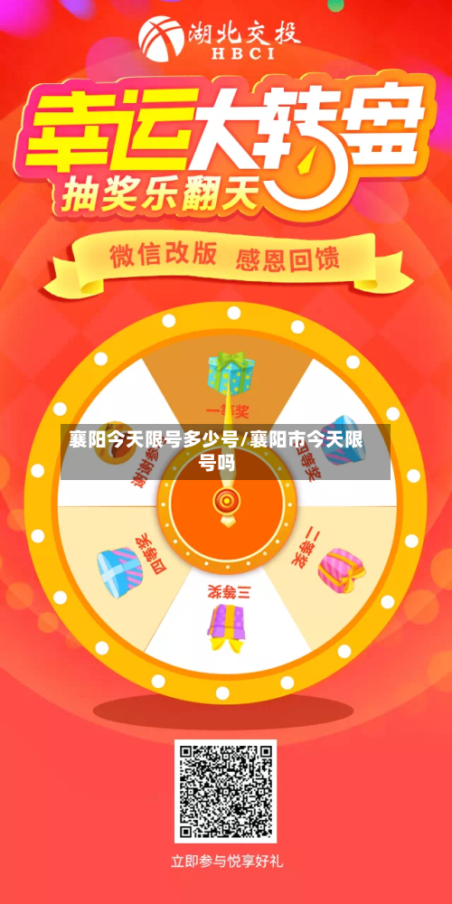 襄阳今天限号多少号/襄阳市今天限号吗