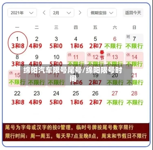 绵阳汽车限号尾号/绵阳限号时间-第3张图片